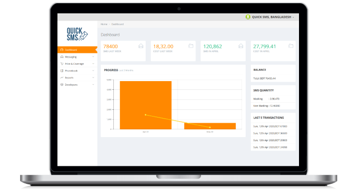 QUICK SMS BD Panel